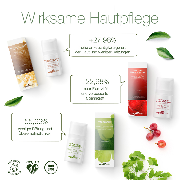 Wirksame Hautpflege mit natürlichen Inhaltsstoffen